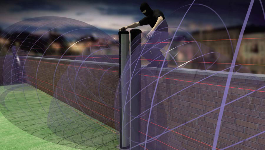 Cercas Invisibles Fotolineales - Ejemplo de acceso ilegal a predio con sensor laser
